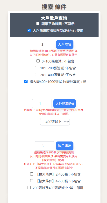 大戶散戶分析示意圖